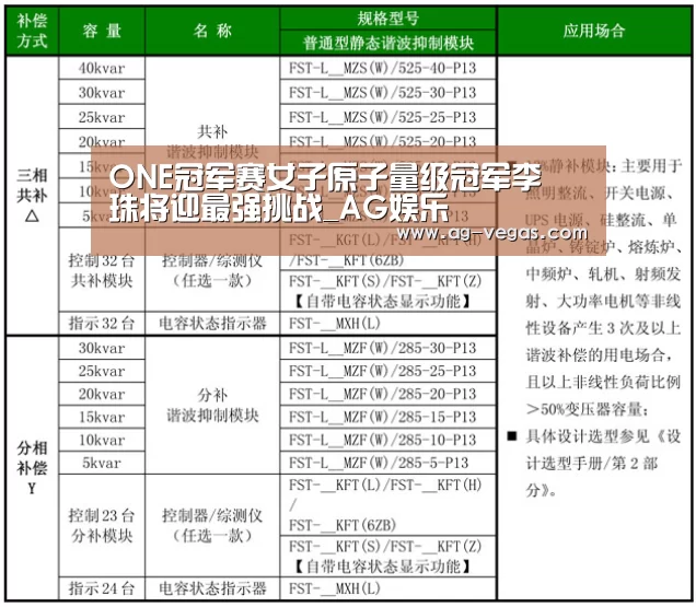 AG娱乐