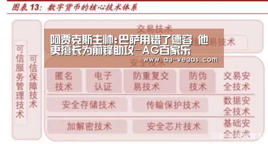 AG真人
