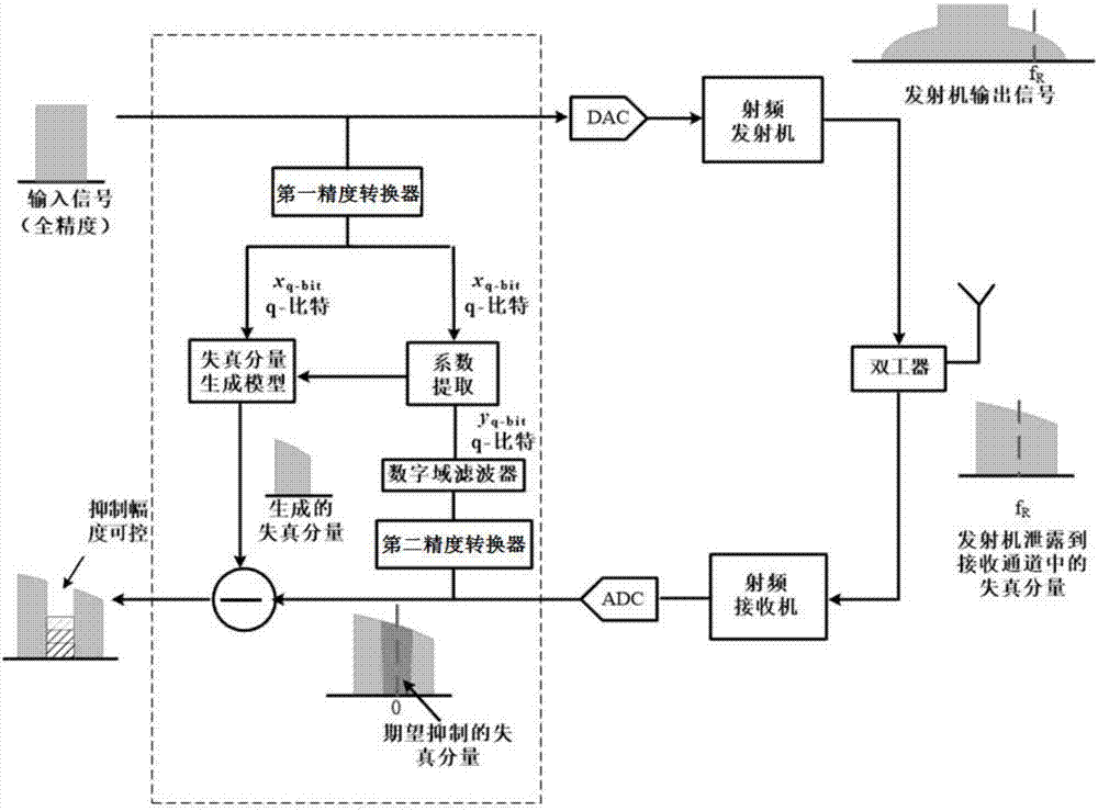 【AG官网】西甲历史第一人!特尔施特根联赛连续39场不败创新纪录(图3) AG真人